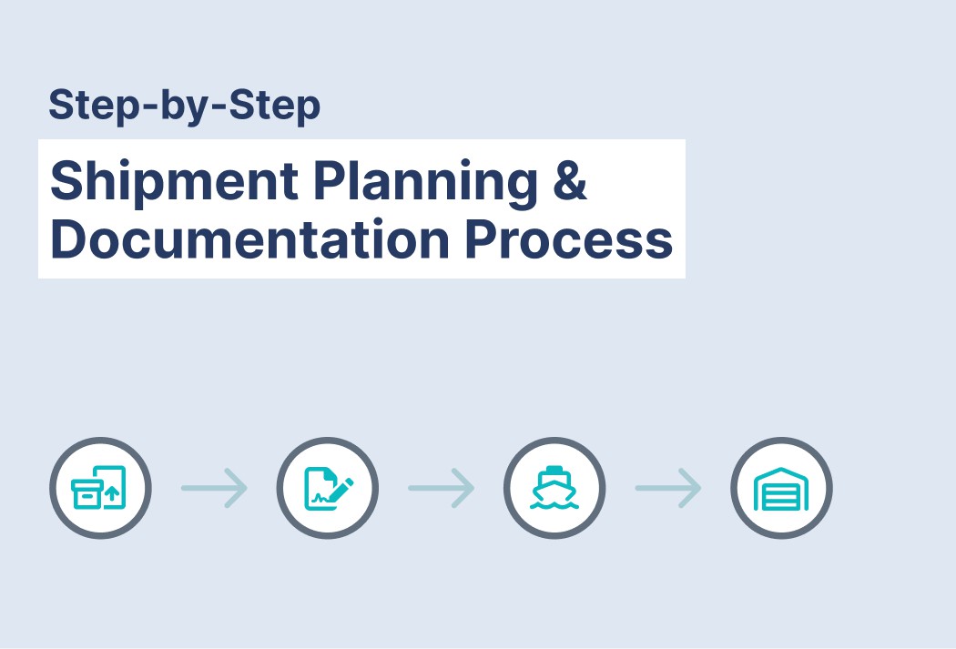 documentation and process