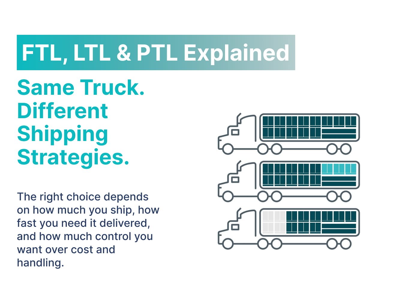 FTL vs LTL vs PTL