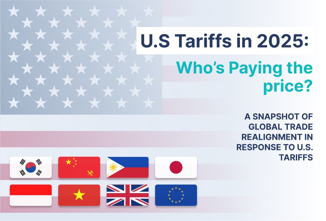 U.S. Tarrif impact 2025