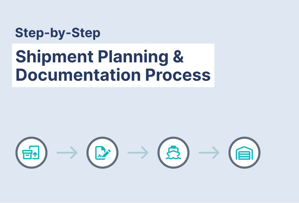 documentation and process