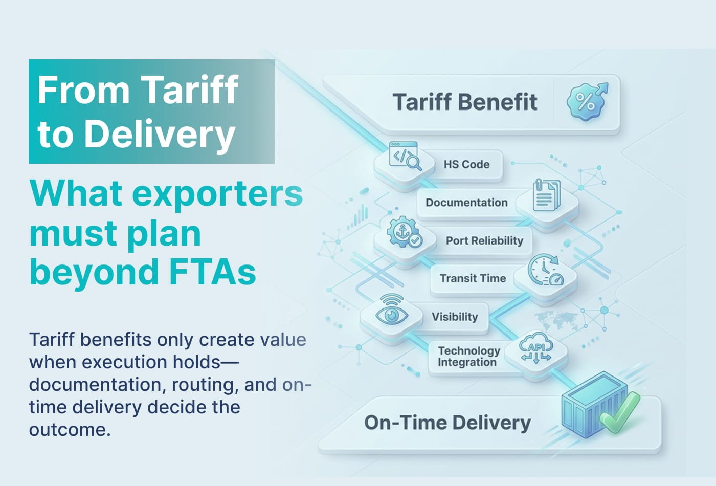 FTA Benefits for Exporters