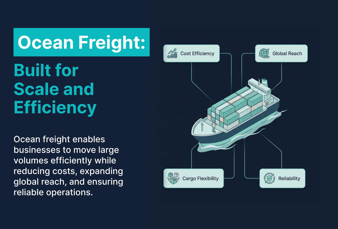 Ocean Freight Services