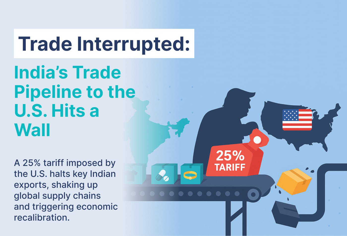 US tarrif imapct on indian trade
