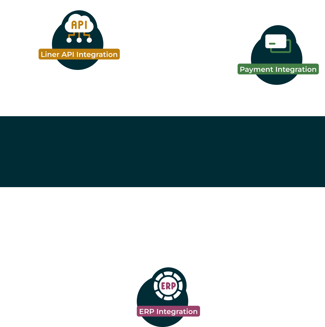 ecosystem